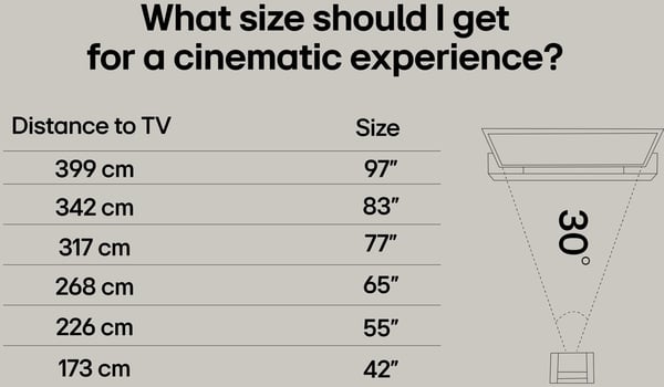 LG 50'' UA73 – 4K LED-TV