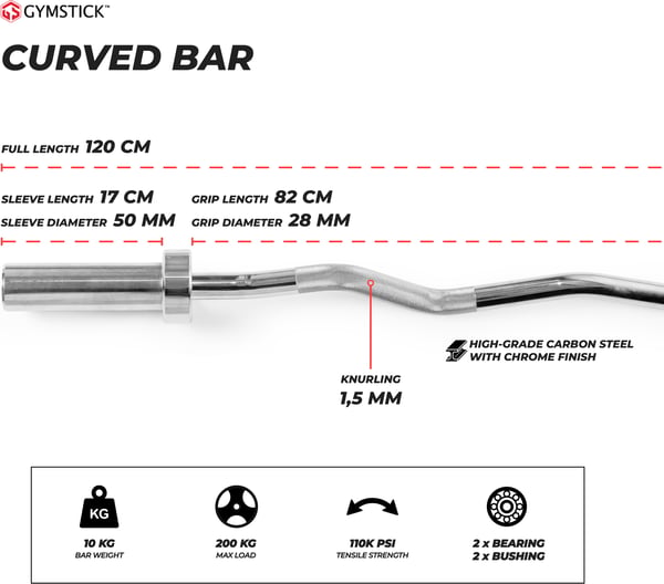 Gymstick Olympic -bicepsstang, 10 kg