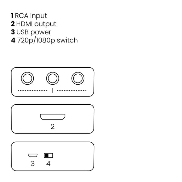 Marmitek Connect AH31 E SCART HDMI-omvandlare