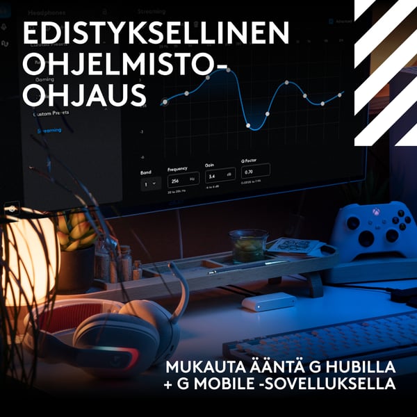 Logitech G Astro A20X trådlösa spelhörlurar, vit
