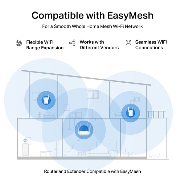 Mercusys MR25WBE Dual-Band Wi-Fi 7-router