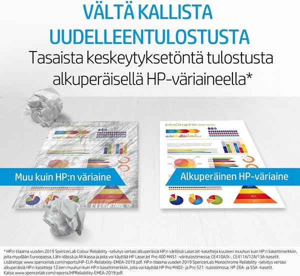 HP 203X -lasertonerkassett, cyan