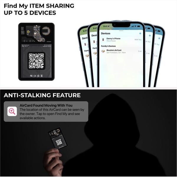 Rolling Square AirCard -sporingsenhed