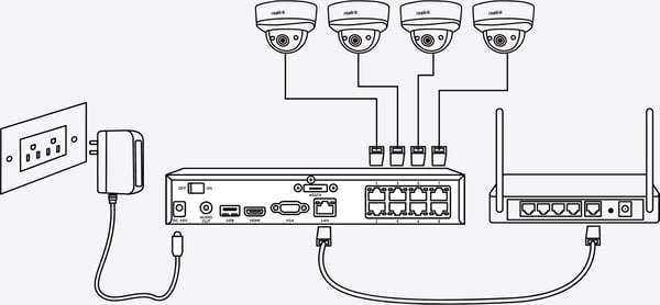 Reolink NVS16-8MB8 4K UltraHD PoE overvågningssystem