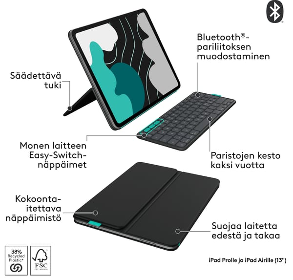 Logitech Flip Folio för 13-tums iPad Pro och iPad Air