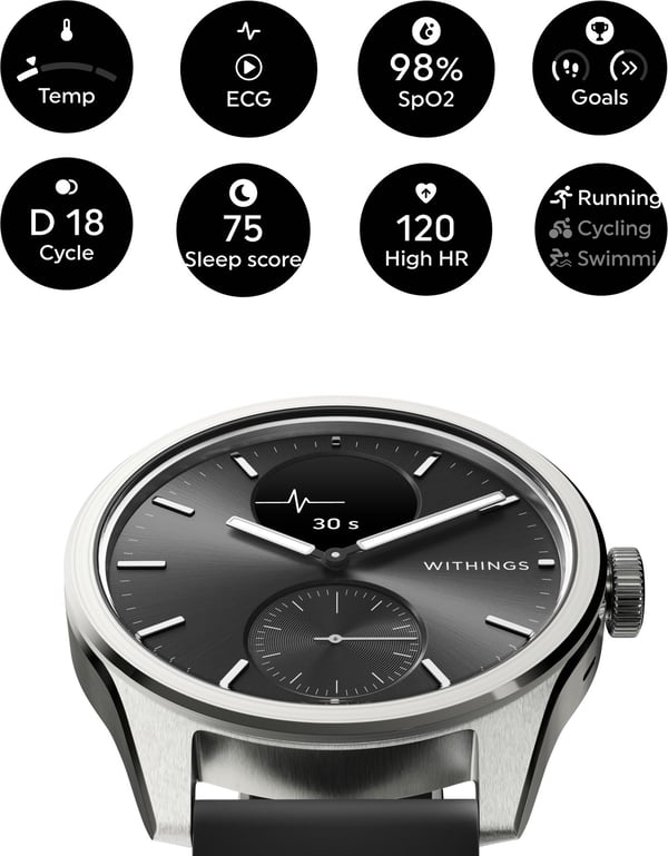 Withings Scanwatch 2 -smartur, 42 mm, sort