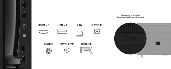 TCL 55" P6K 4K LED Google TV