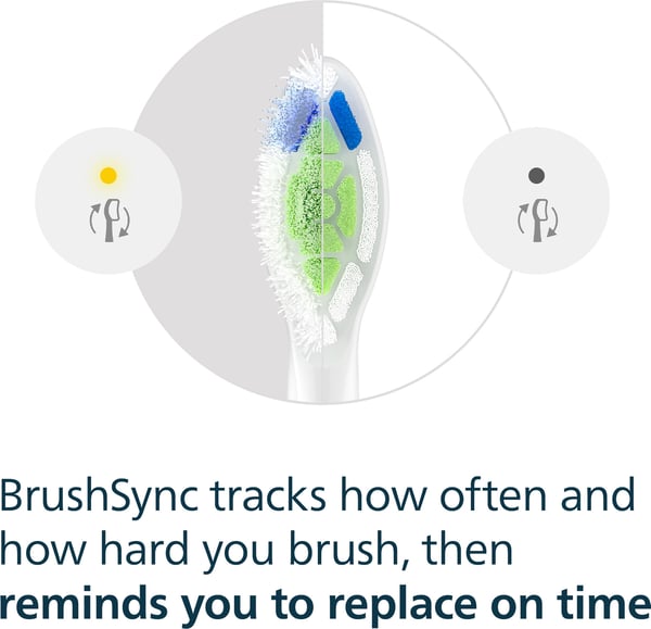 Philips Sonicare W2 Optimal White utbytesborstar, 4 st, HX6064/87