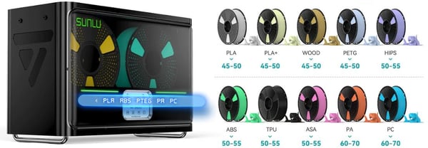 SUNLU FilaDryer S4 -filamenttorkare