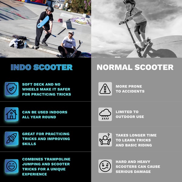 Indo Pro V2 trampolinscooter