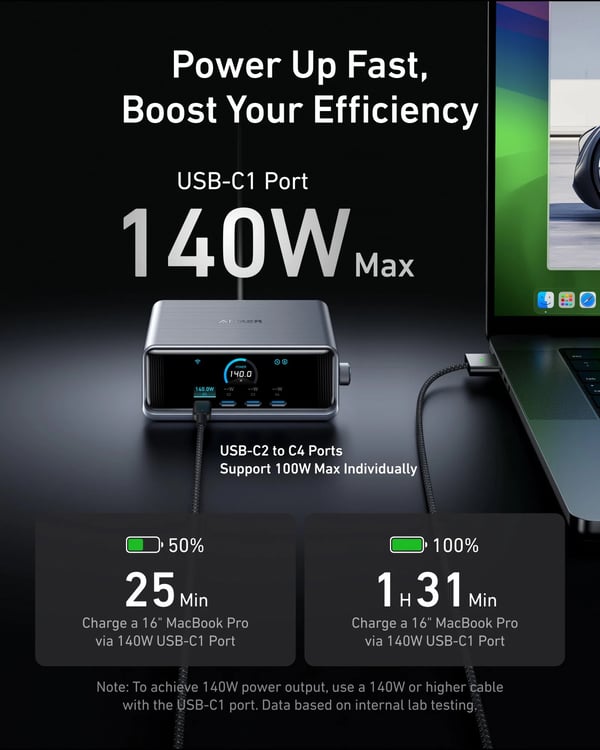 Anker Prime Charger 250W nätadapter