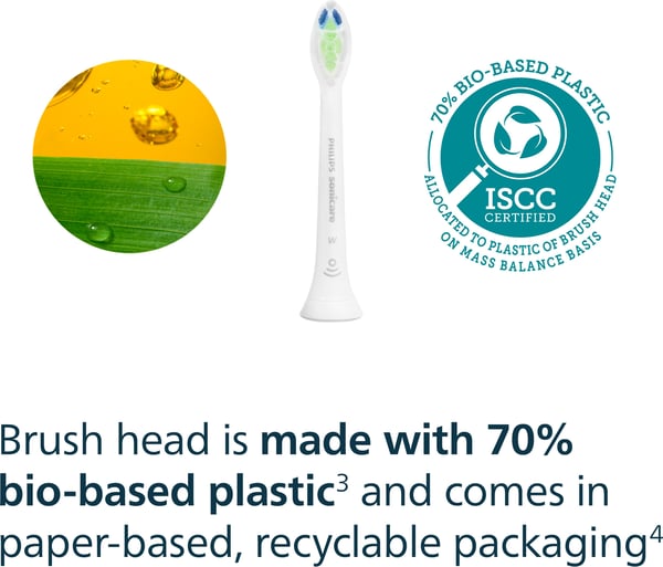 Philips Sonicare W2 Optimal White utbytesborstar, 4 st, HX6064/87