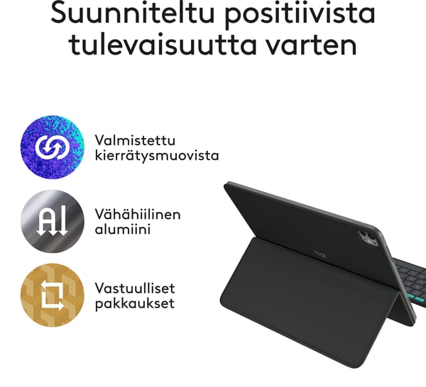 Logitech Flip Folio för 13-tums iPad Pro och iPad Air