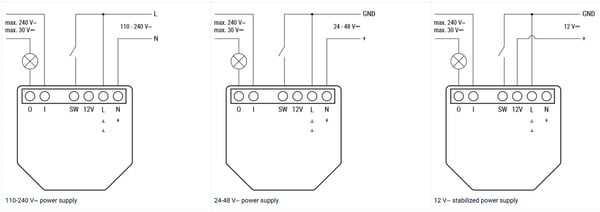 Shelly 1 Gen4 smart switch