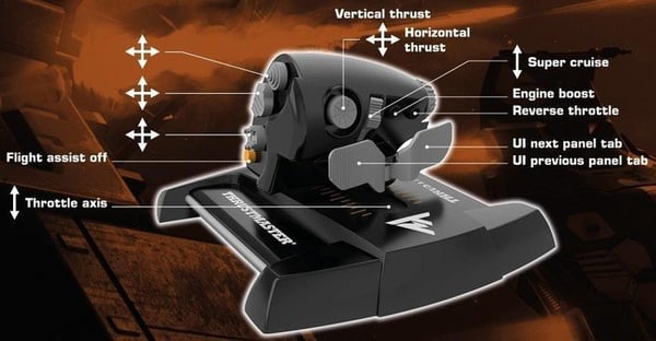 Thrustmaster TWCS Throttle -gasreglage, PC