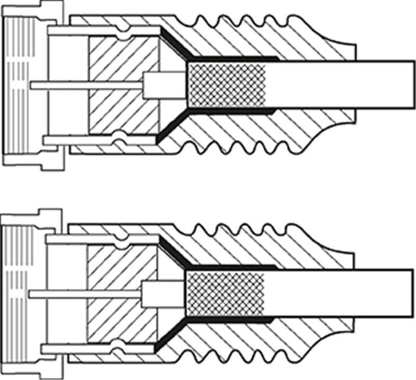 Goobay F-uros - F-hona -koaxialkabel, 2 m