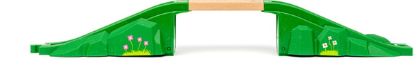 Brio Böjbro