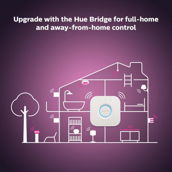 Philips Hue Go -smartlampa, Bluetooth