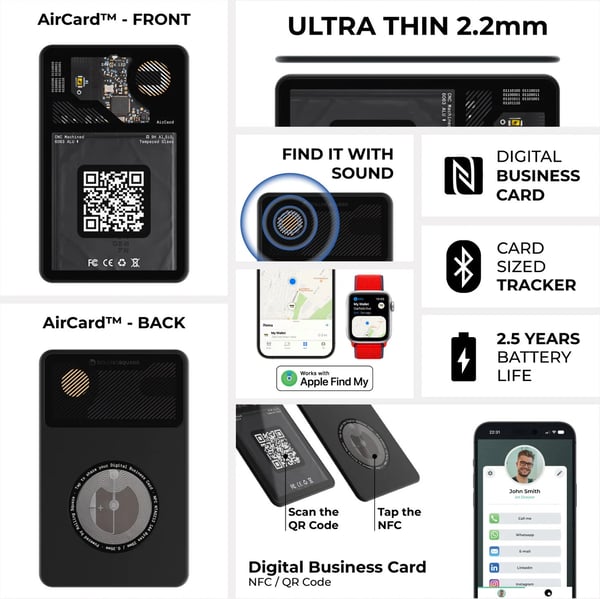 Rolling Square AirCard -sporingsenhed