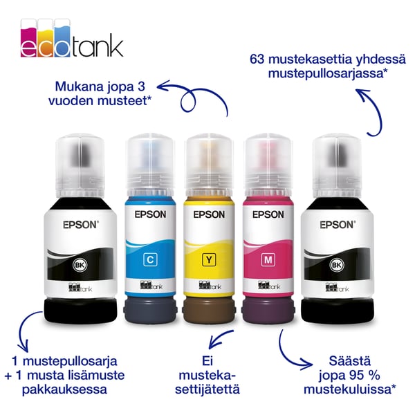 EcoTank ET-3950 multifunktionsskrivare med arkmatning