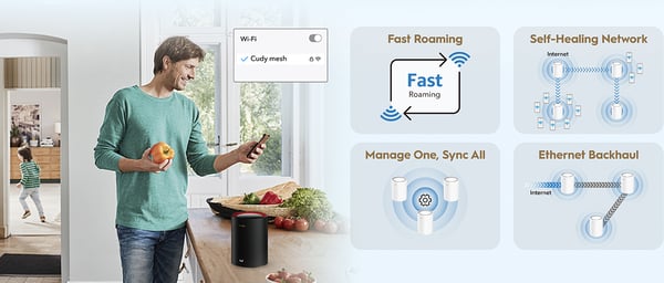 Cudy M3000 WiFi 6 -Mesh-system, 2-pack