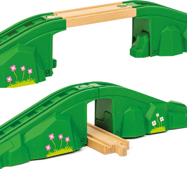 Brio Böjbro