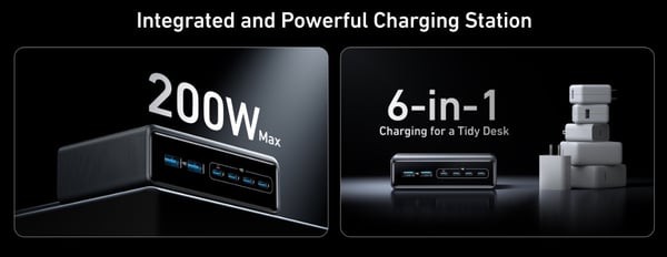 Anker Prime Charger 200W växelströmsladdare