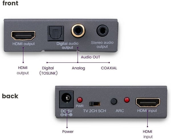 Marmitek Connect AE14 ARC HDMI HDMI + Optisk Audio-avskiljare