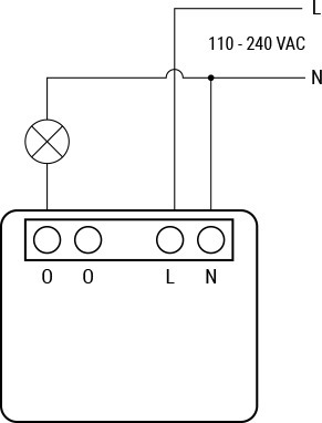 Shelly PM Mini Gen3 - strömmätare för WiFi-nätverk