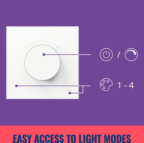 WiZ Dial Switch -afbryder