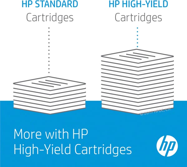 HP 201X -laserpatron, gul