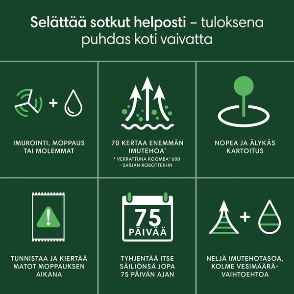 iRobot Roomba 105 Combo+ robotdammsugare, vit