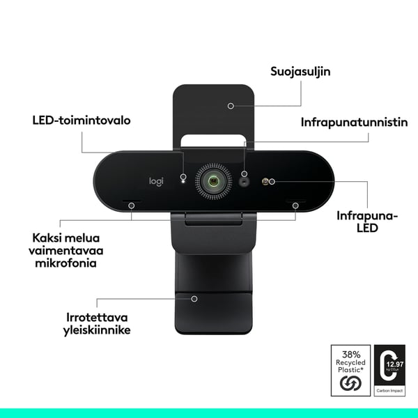 Logitech Brio 4K webbkamera