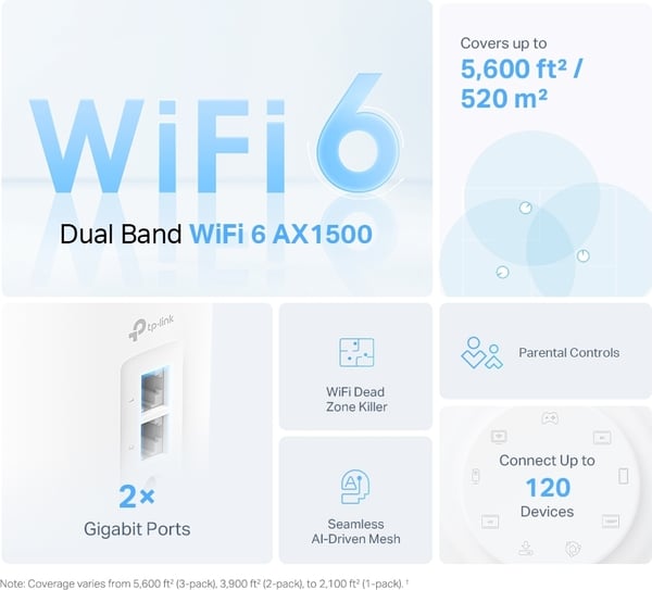 TP-LINK Deco X10 WiFi 6 -Mesh-tukiasema