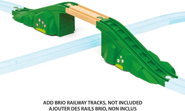 Brio Böjbro