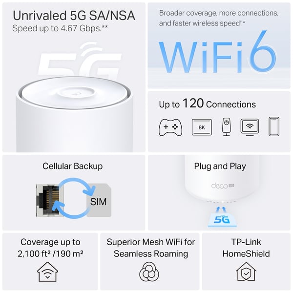 TP‑LINK Deco X10‑5G 5G/WiFi 6 Mesh-system