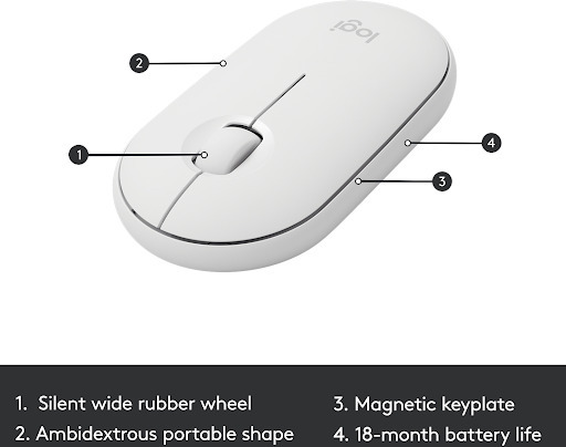 Logitech MK470 Slim -tastatur og mus, hvid