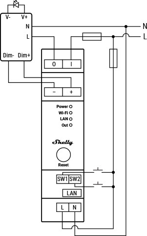 Shelly Pro Dimmer 0/1-10V PM -DIN-skenhärdare för Wi-Fi-nätverk