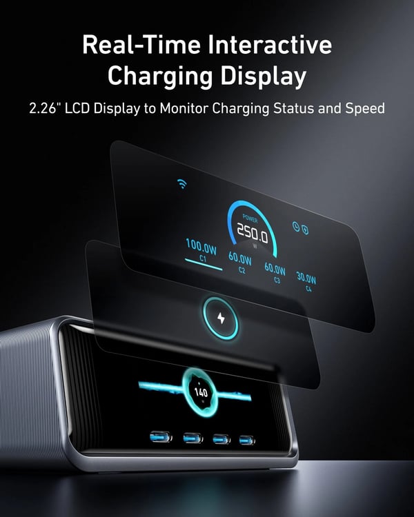 Anker Prime Charger 250W nätadapter
