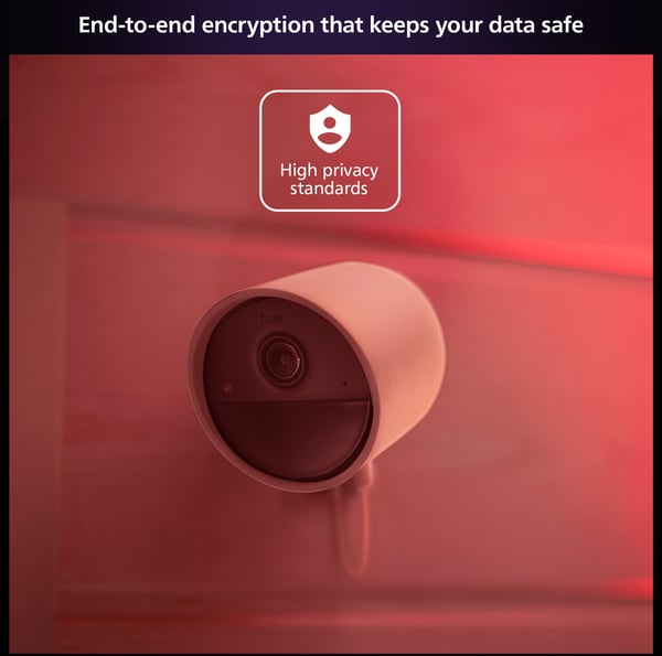 Philips Hue Secure övervakningskamera, trådbunden, vit, 1 st