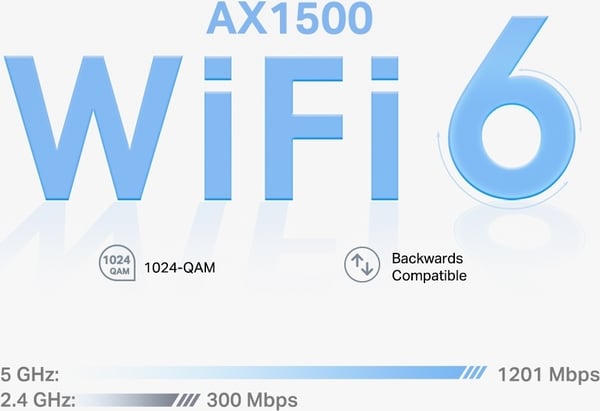 TP-LINK Deco X10 WiFi 6 -Mesh-tukiasema
