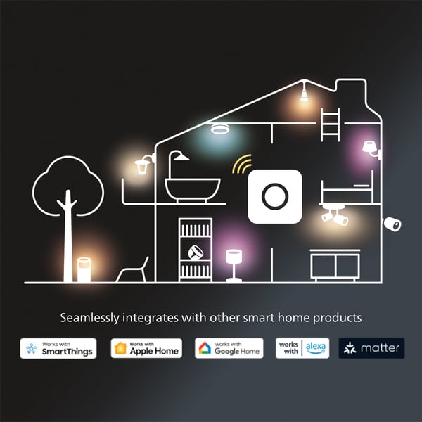 Philips Hue -LED-smartpære, BT, Hvid og farveambians, GU10, 4,2 W, 1-pak