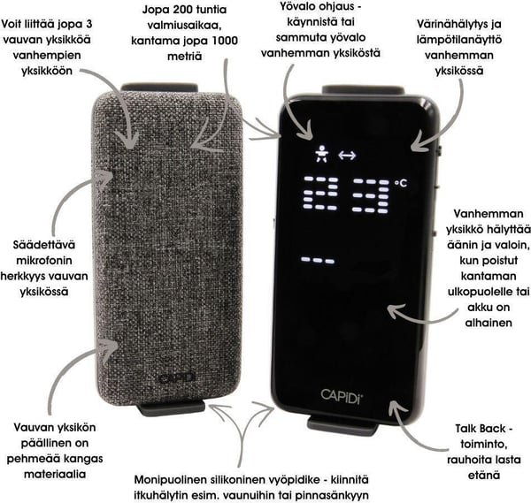 Capidi Premium -gråtvarnare, svartgrå