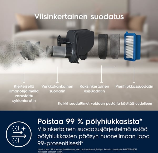 Electrolux Clean 500 ES52CB18UG dammsugare, grå