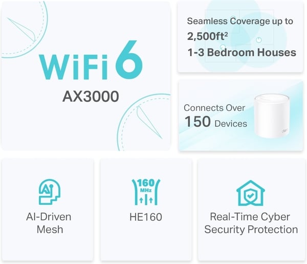 TP-LINK Deco X50 WiFi 6 -Mesh-router