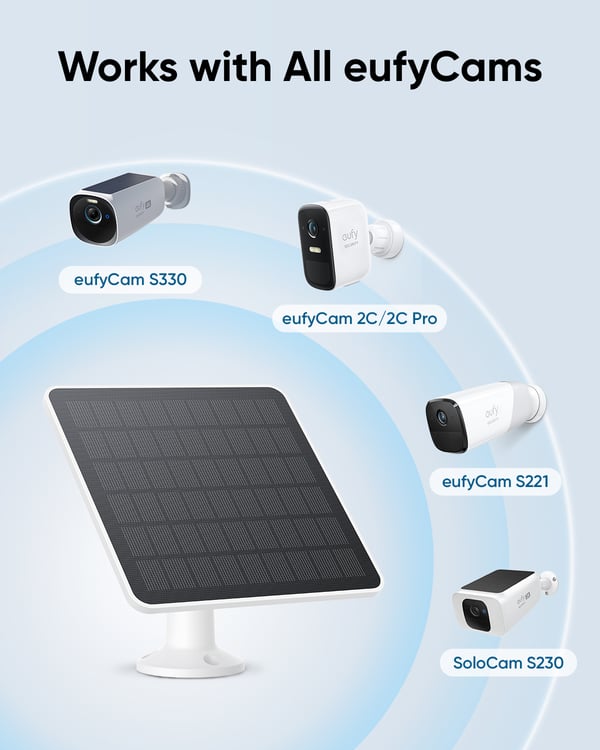 Anker eufy Solpanel solpanel, 3 W