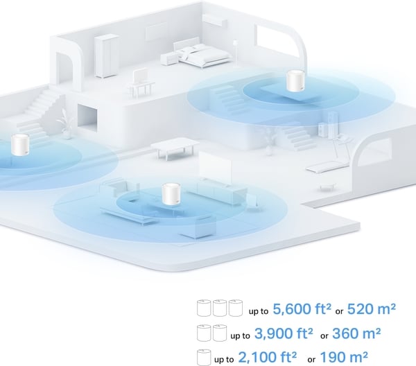TP-LINK Deco X10 WiFi 6 -Mesh-tukiasema