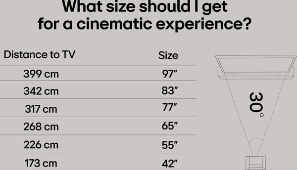 LG 65'' QNED 93 – 4K Mini-LED TV (2025)
