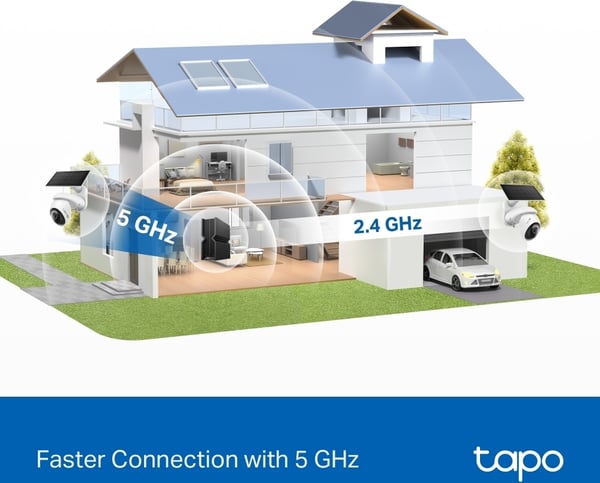 TP-Link Tapo C660 Kit 4K Säkerhetskamera med solpanel, batteridriven