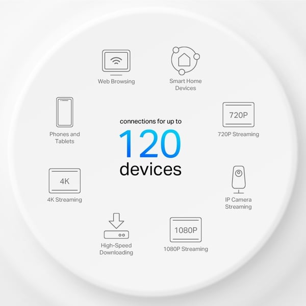 TP-LINK Deco X10 WiFi 6 -Mesh-tukiasema